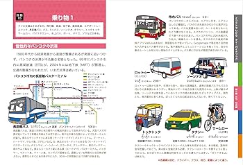 タイ 古書画 キンナラ図 イラストでわかるタイ・ガイドブック | 原田弘和, 柿崎一郎